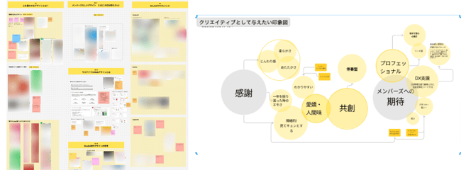 ワークショップ時に出たアイデアのグラフィックボード